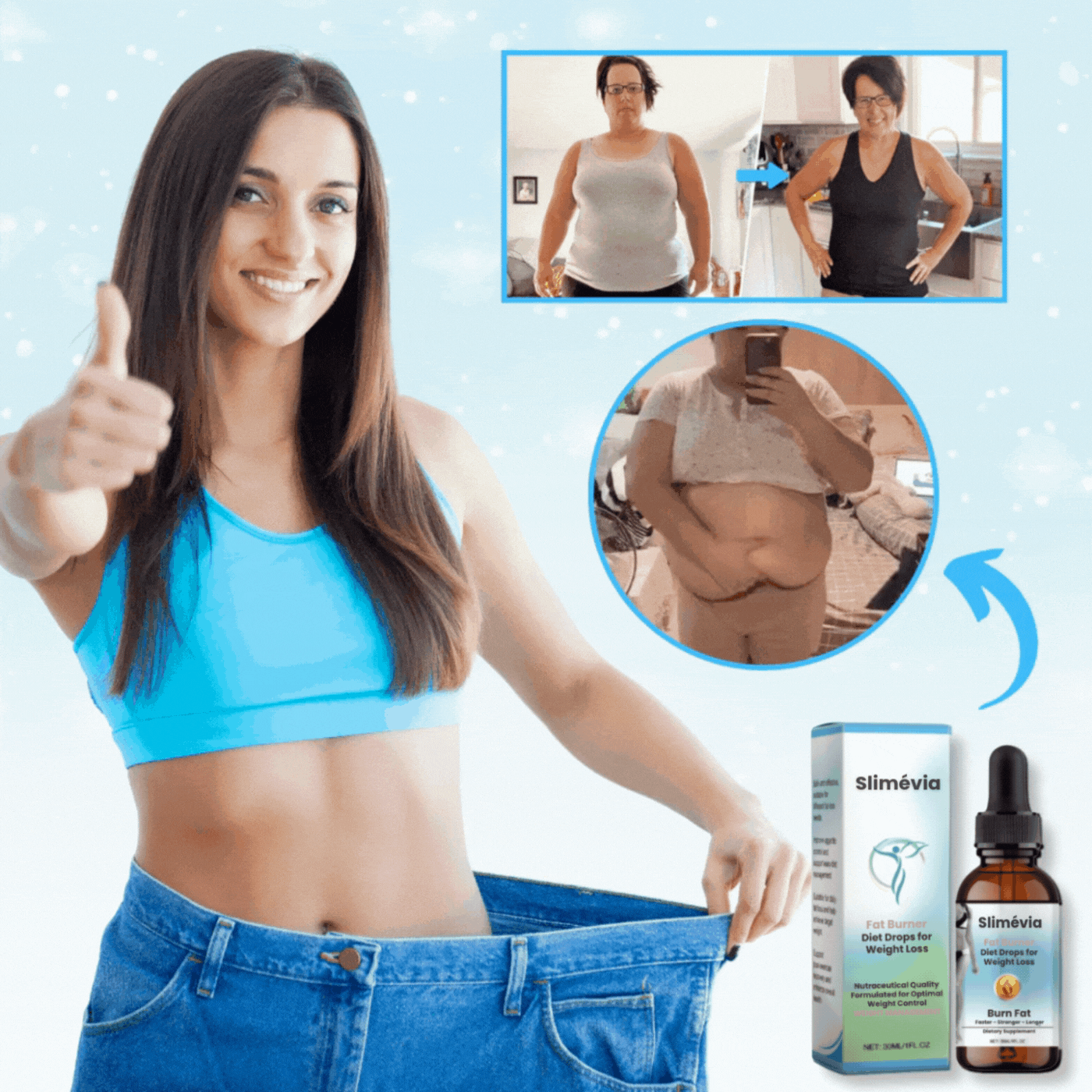 Slimévia® – Brûleur de Graisses 100% Naturel